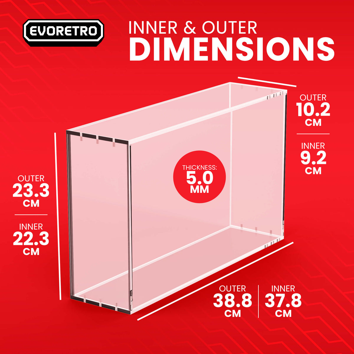 EVORETRO 5mm Acrylic UPC Display Case