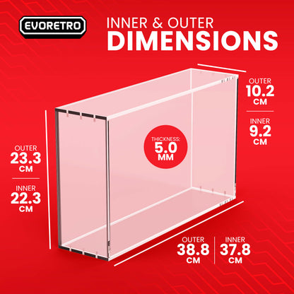 EVORETRO 5mm Acrylic UPC Display Case