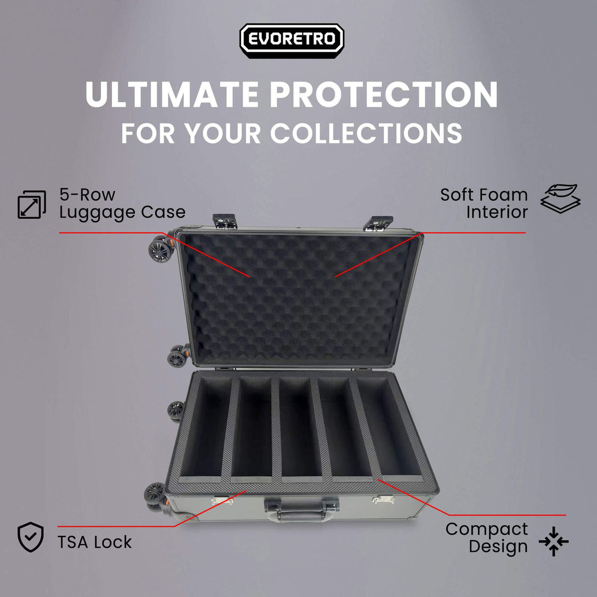 EVORETRO Graded Card Case — Show-Day Roller, TSA Lock, Foam (Special Order)